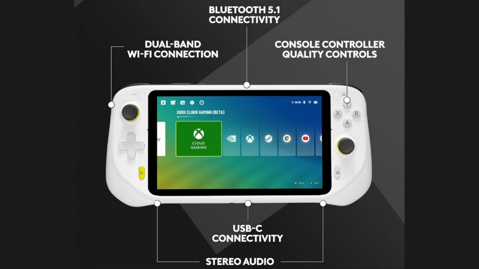 Logitech G Cloud Gaming Handheld Review — A fundamentally misunderstood and overpriced device that actually shines as a premium streaming companion once the price drops